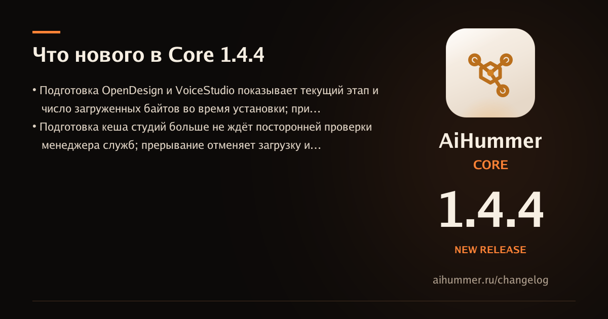 Обложка статьи «AiHummer Core 1.4.4: что нового»